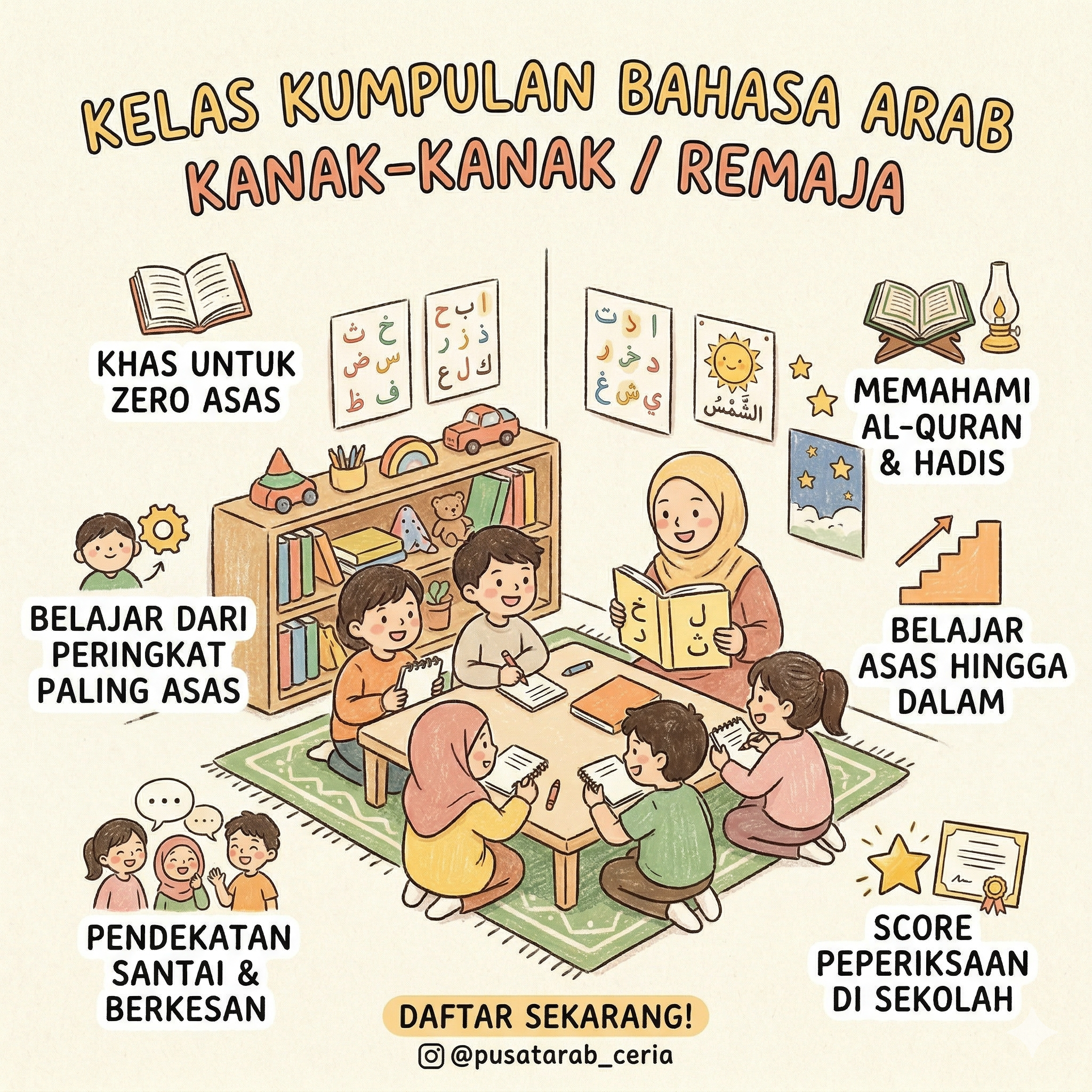 Kelas Kumpulan Bahasa Arab Kanak-Kanak/ Remaja